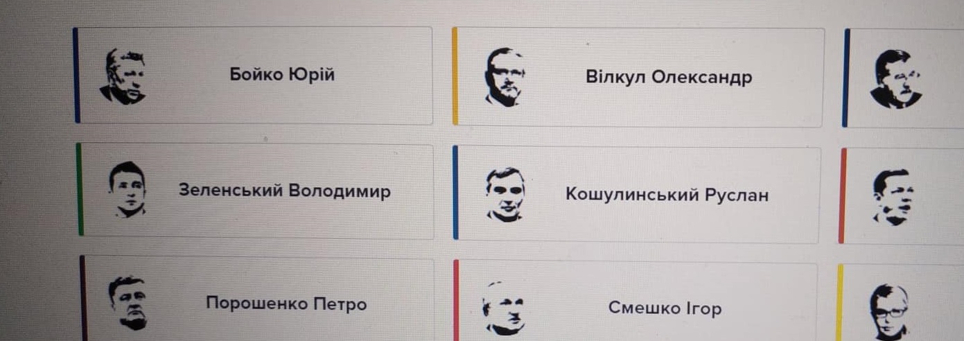 З’явився тест, який допоможе визначитися із кандидатом у президенти