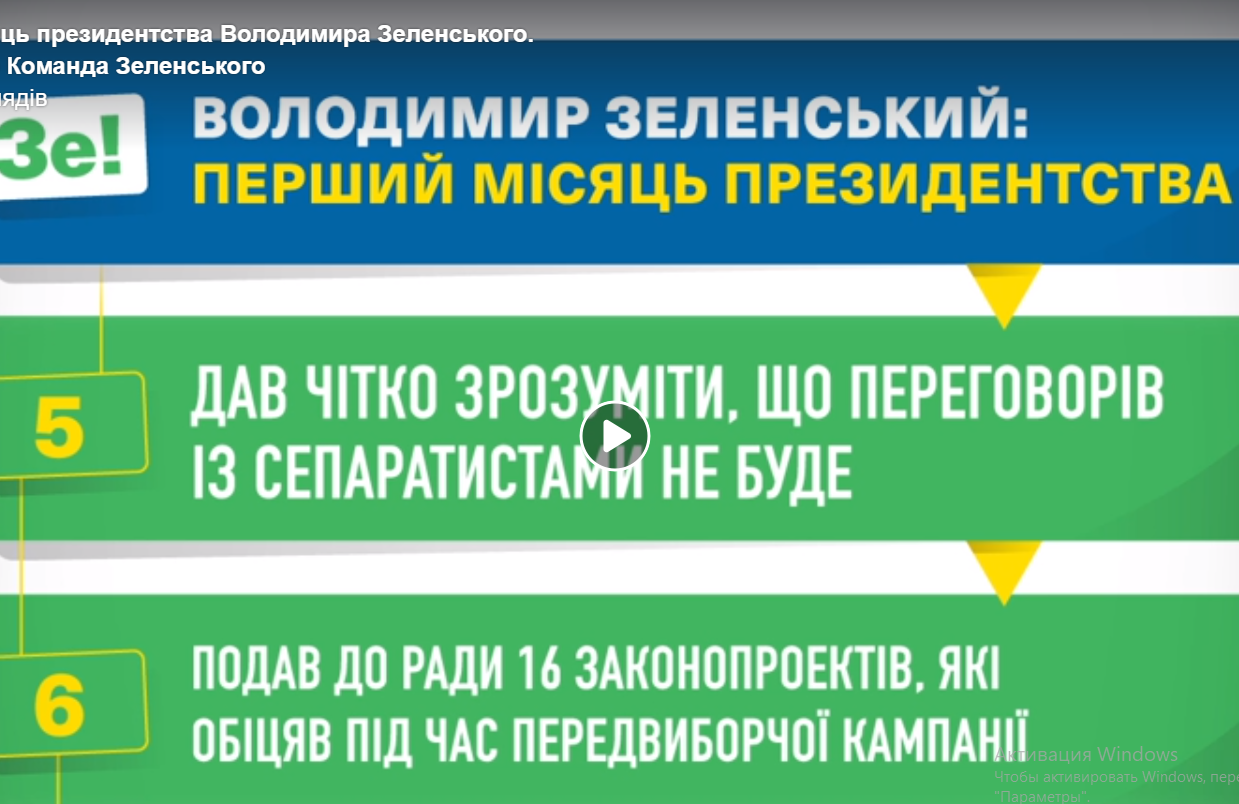 У команді Зеленського розповіли про 20 його досягнень за місяць