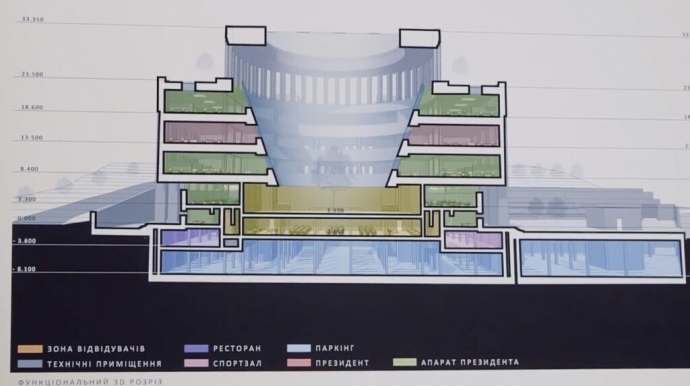 Стало відомо, скільки коштуватиме переїзд Зеленського в нову адміністрацію