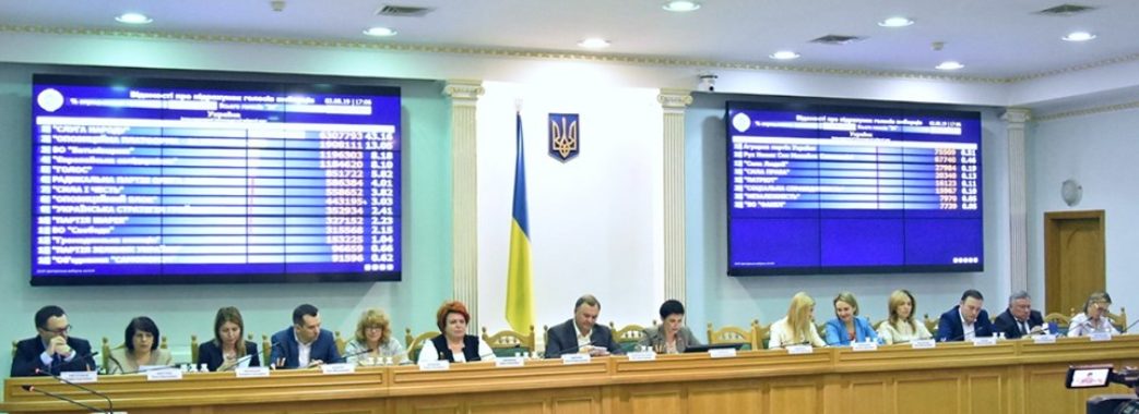 ЦВК назвала кількість депутатів від конкретних партій у Верховній Раді