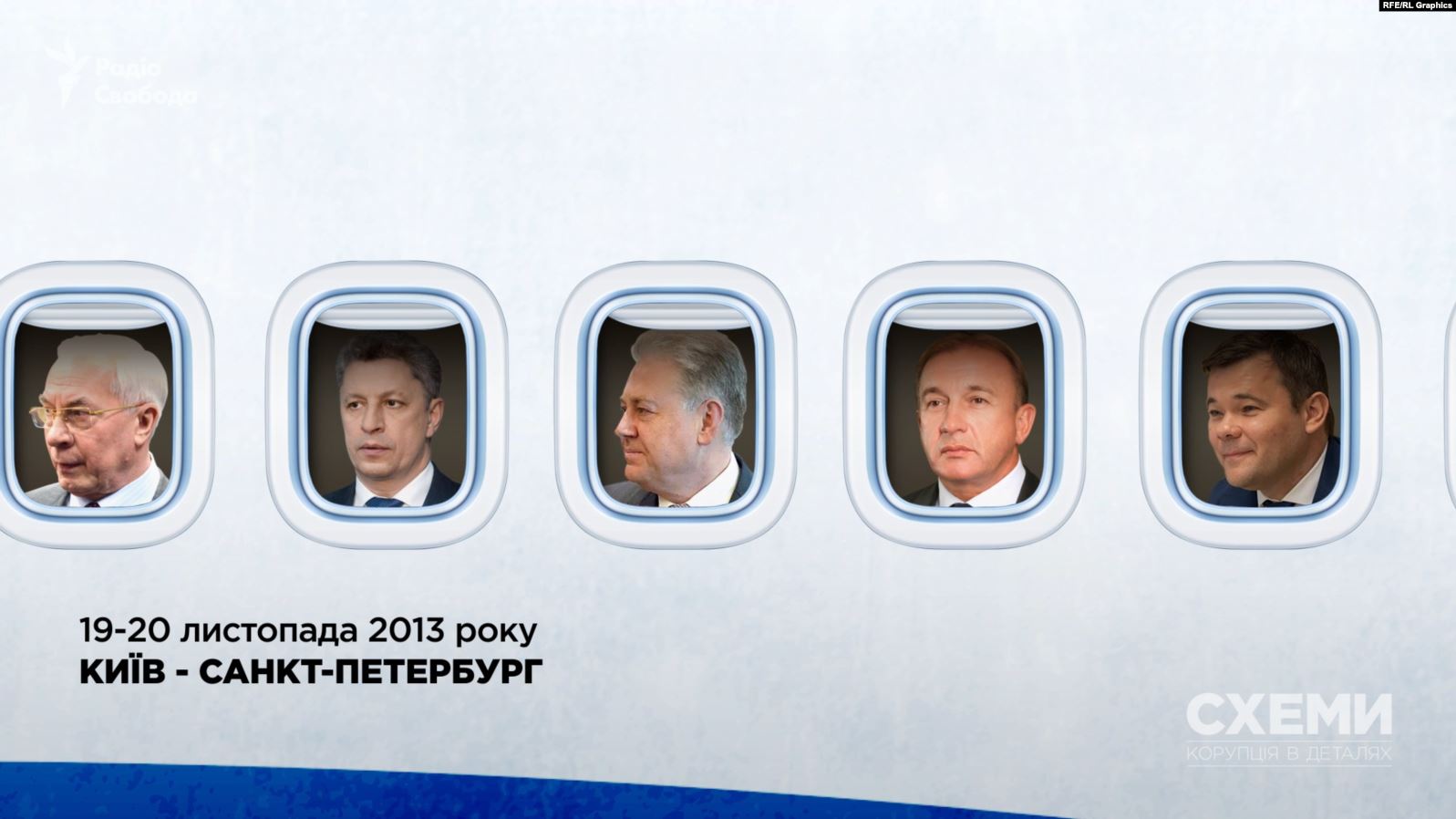Богдан літав з Азаровим до РФ напередодні зупинки євроінтеграції України в 2013 році – «Схеми» (ВІДЕО)