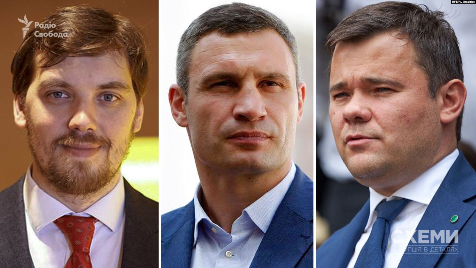 Кличко подав в суд на Богдана та Гончарука через своє звільнення