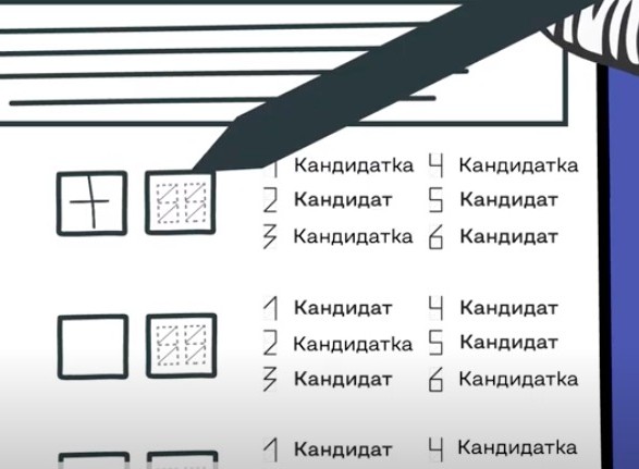 Щоб уникнути помилок: ЦВК показала, як правильно заповнити виборчий бюлетень