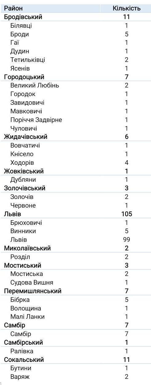 screenshot_2020_12_13_22_23_10_327_cn-wps-moffice_eng_1607891029_720x1520_1_0_nw