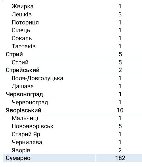 screenshot_2020_12_13_22_23_24_596_cn-wps-moffice_eng_1607891039_720x1520_1_0_nw