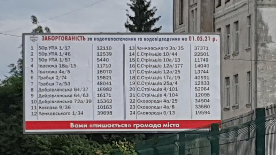 Боржників на білборди: директора «Стрийського Водоканалу» оштрафував суд