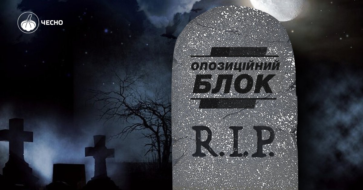 В Україні заборонили партію “Опозиційний блок”