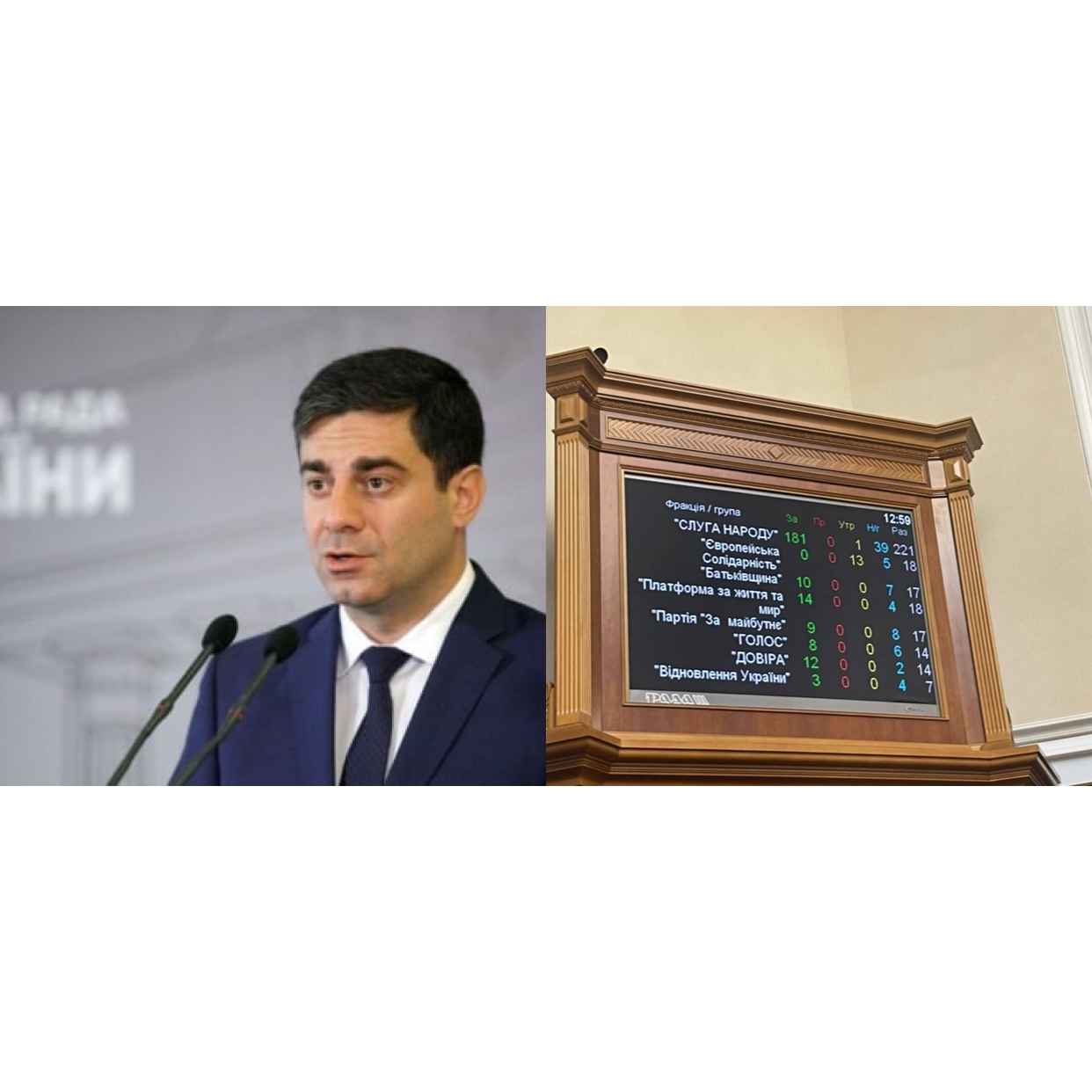 Верховна Рада призначила нового Омбудсмена з прав людини замість Денісової