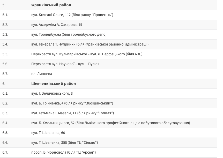 znimok-ekrana-2022-11-29-o-13-54-42