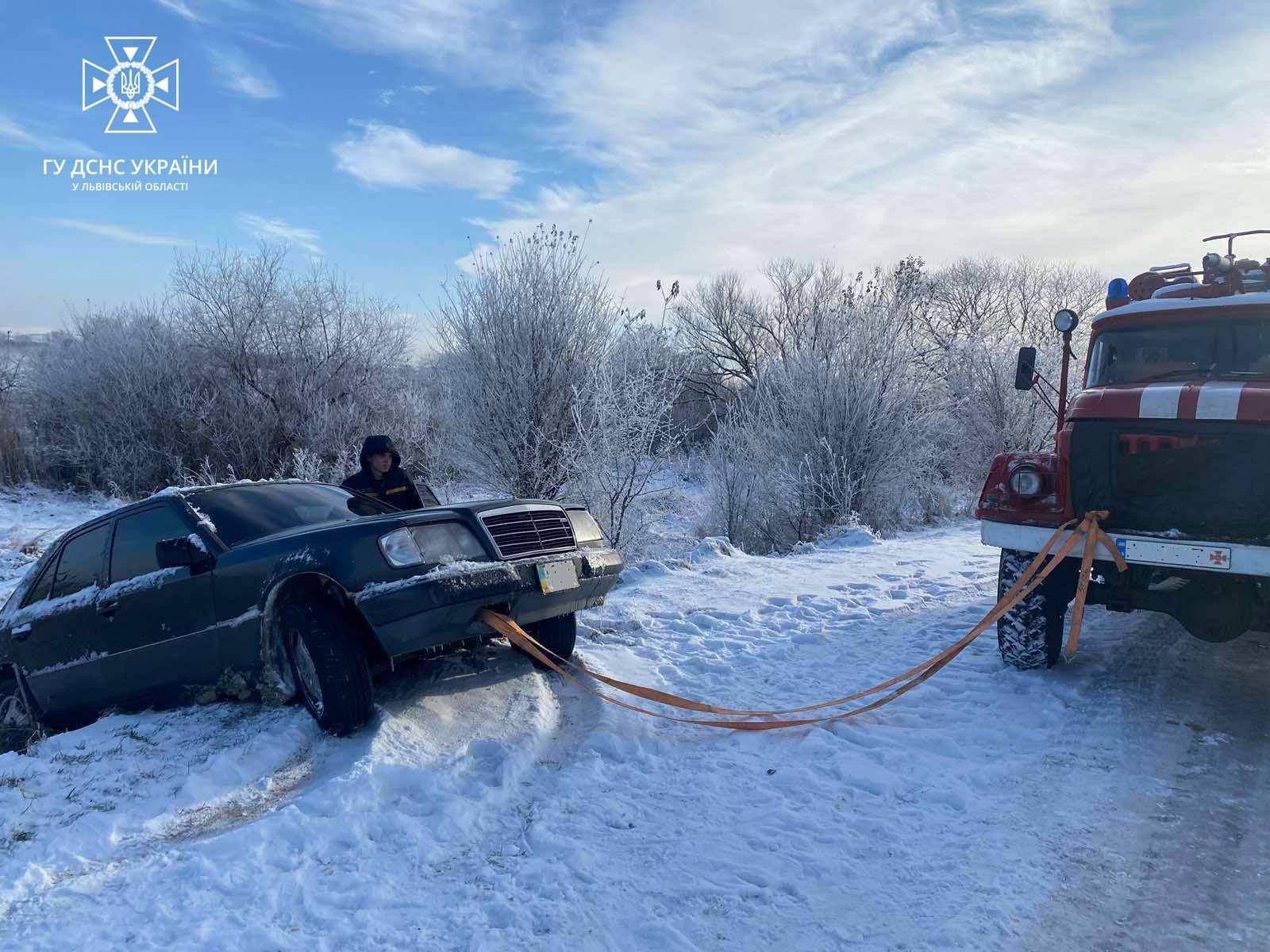 На Стрийщині водій Mercedes- Benz” злетів з дороги в кювет