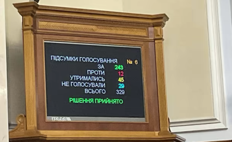 Рада схвалила у першому читанні законопроєкт про мобілізацію
