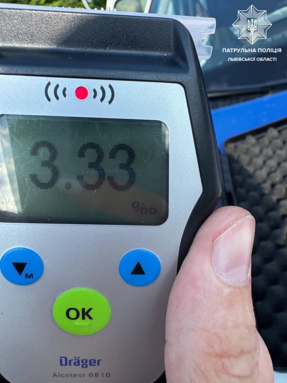 За пів року на Львівщині через пʼяних водіїв загинуло 15 людей