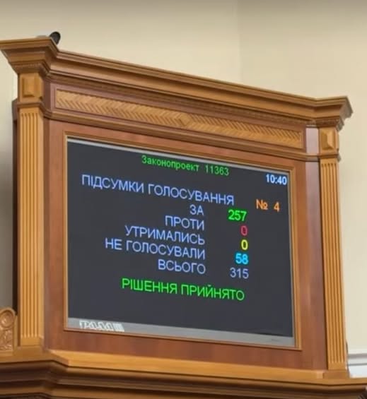 Верховна Рада перейменувала чотири населені пункти Львівщини: деталі