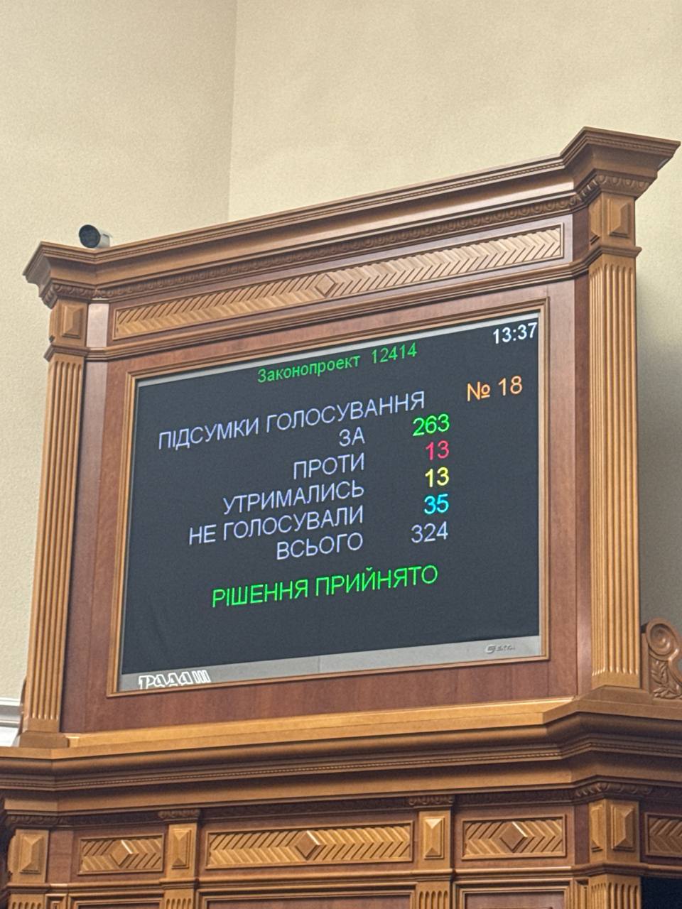Верховна Рада проголосувала за закон, що підриває незалежність НАБУ і САП