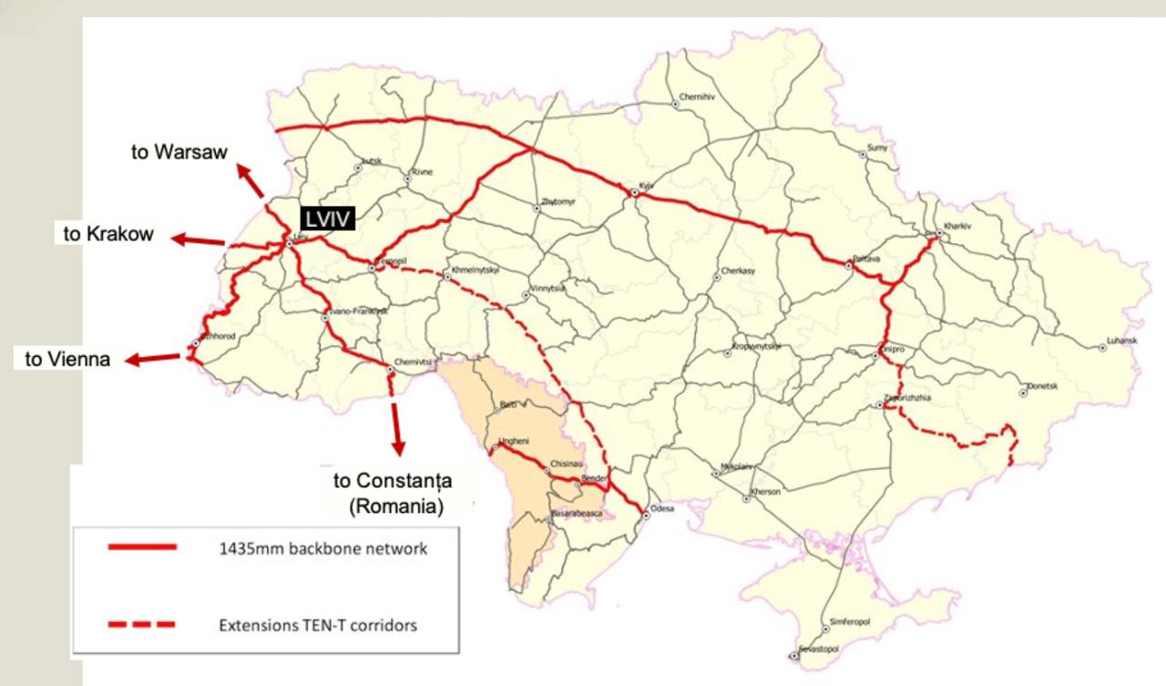 ЄС виділив 76 млн євро на будівництво євроколії до Львова