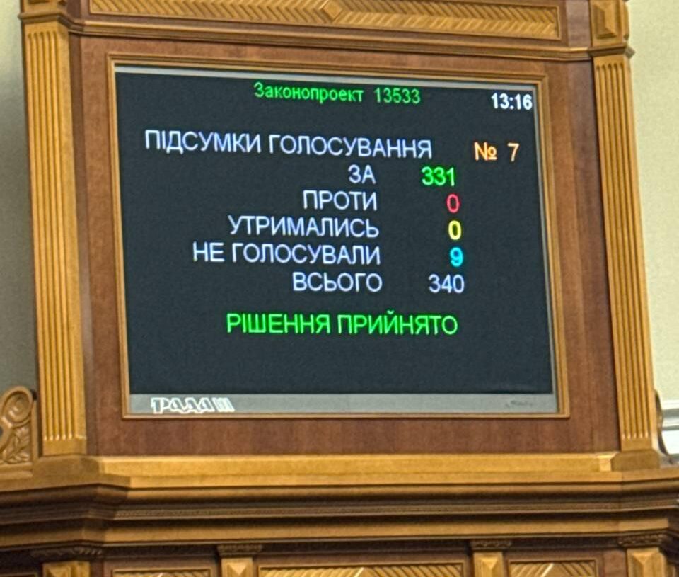 Верховна Рада ухвалила законопроєкт Зеленського про НАБУ та САП