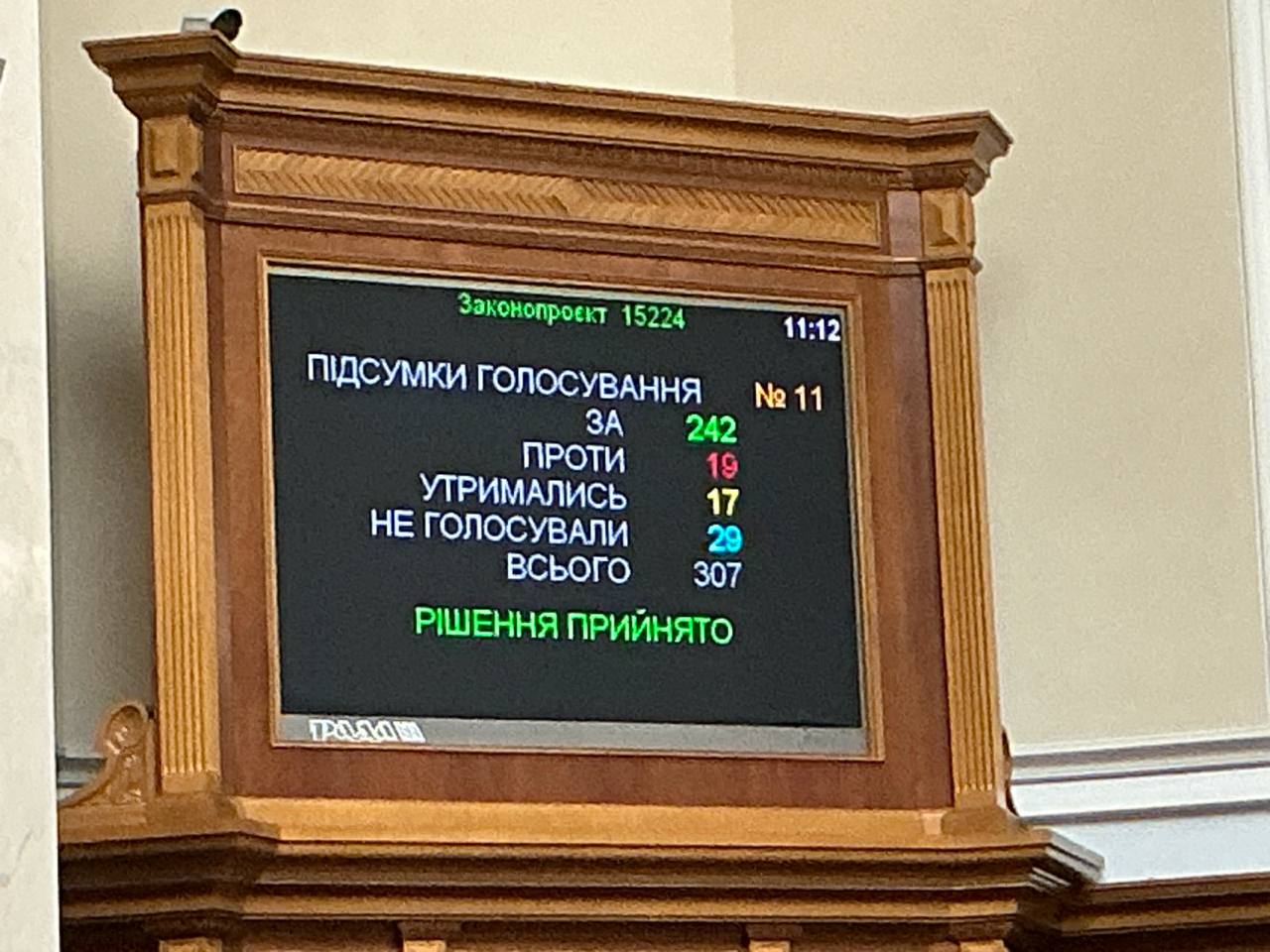 Верховна Рада підтримала зміни до Держбюджету 2026 року