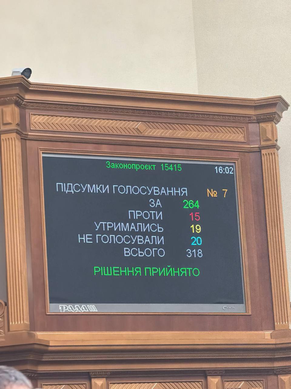 Верховна Рада затвердила новий склад Кабінету Міністрів України